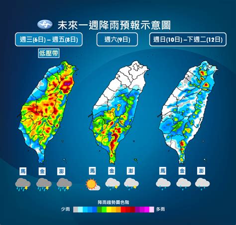 會不會下雨|一圖看懂一周天氣！午後雷雨連下好幾天，出門要帶傘...降雨熱區。